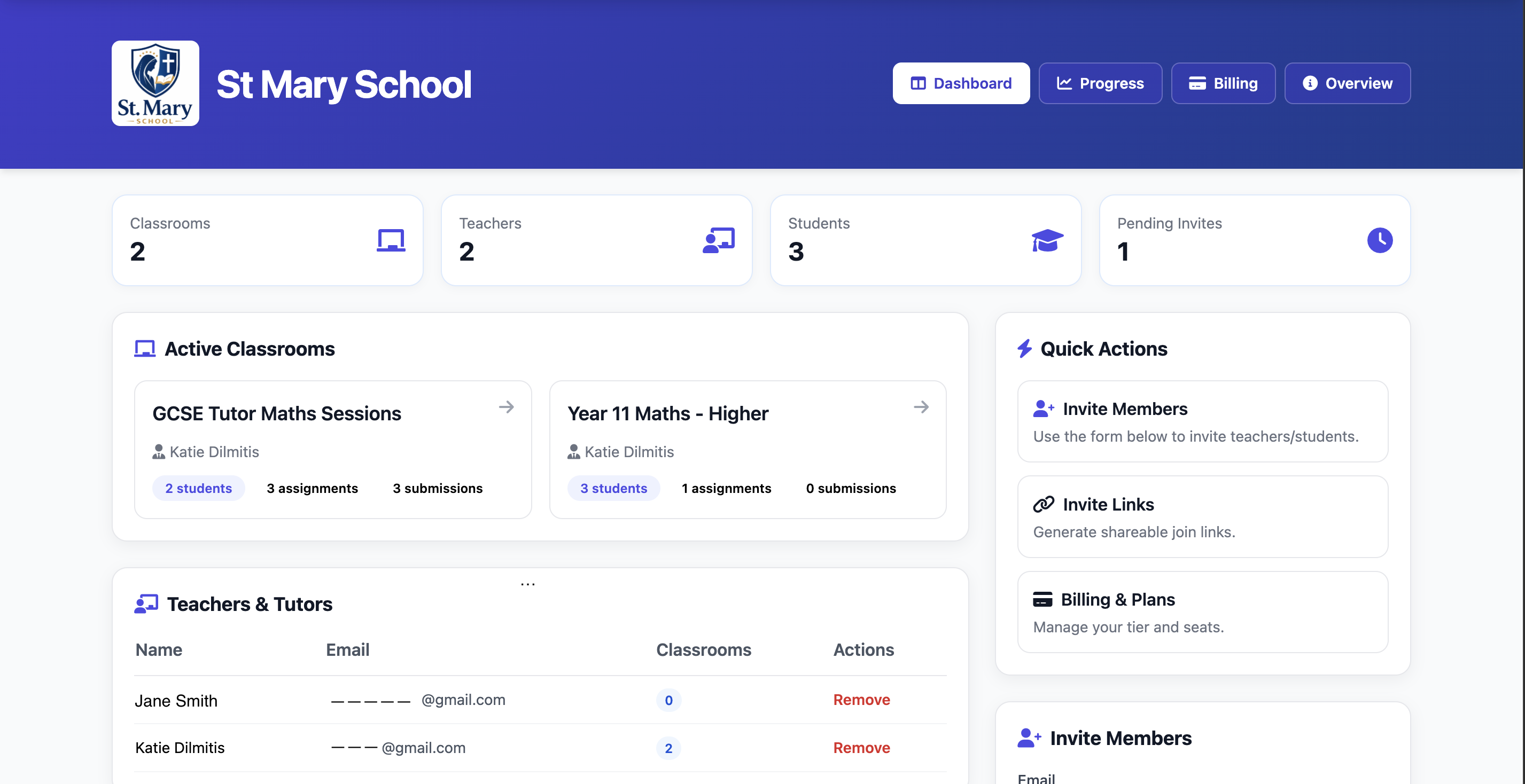 Organization Dashboard Overview